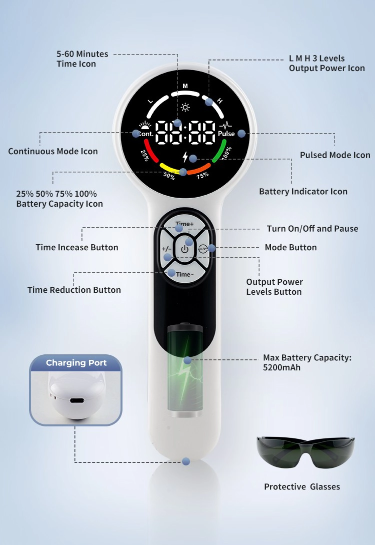 Medicinsk G-Two laser